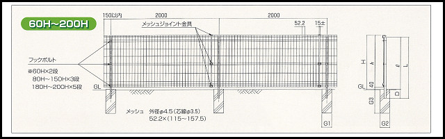 Ｋ３型
